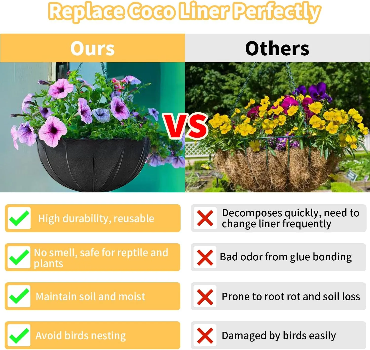 12x122 Inch Black Felt Planter Liner Roll, Non-Woven Hanging Basket Liner Coco Coir Liner Alternative Breathable Outdoor Planter Liner Window Box Liners for Metal Basket Flower Pot Raised Garden Bed