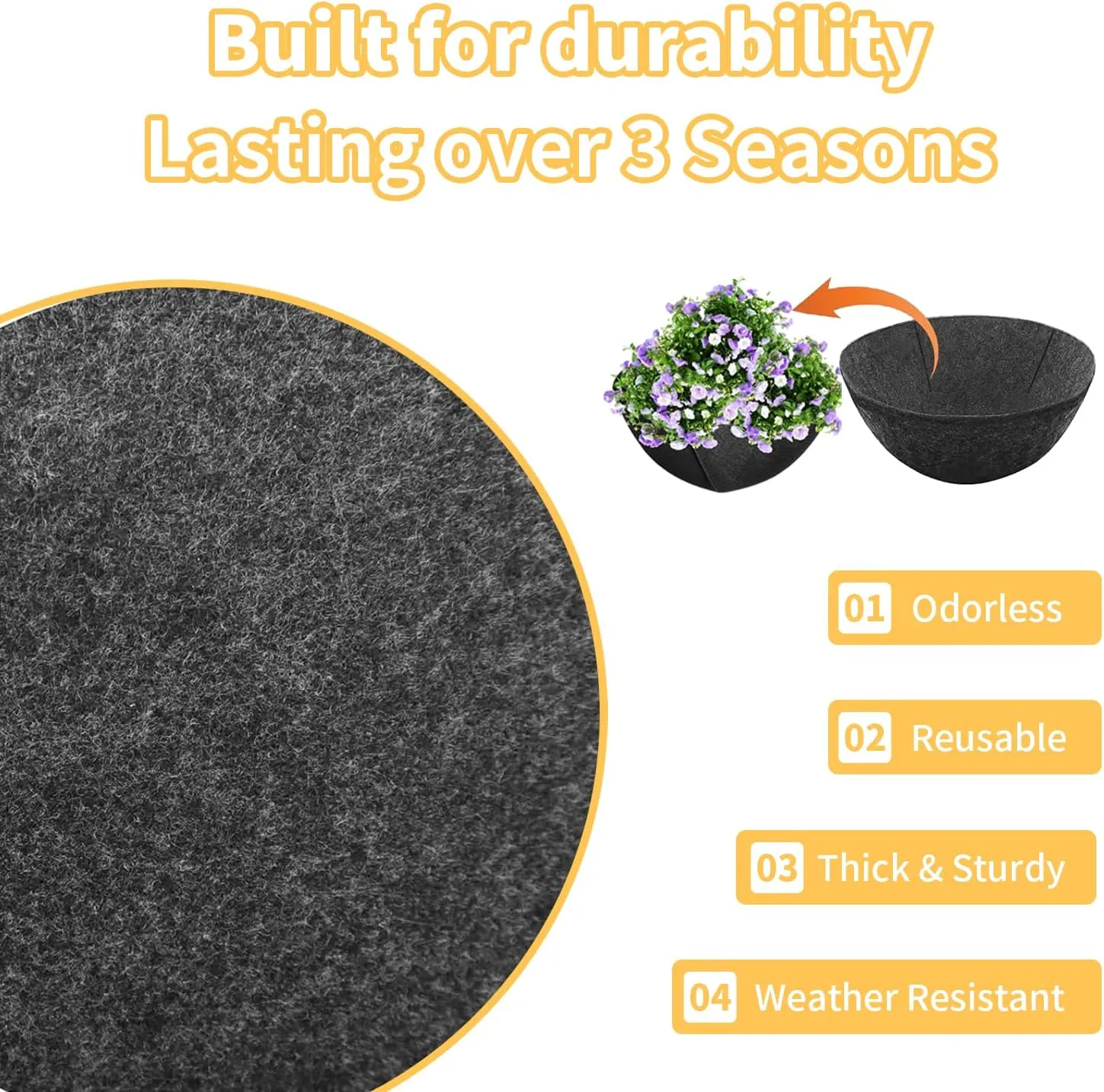12x122 Inch Black Felt Planter Liner Roll, Non-Woven Hanging Basket Liner Coco Coir Liner Alternative Breathable Outdoor Planter Liner Window Box Liners for Metal Basket Flower Pot Raised Garden Bed
