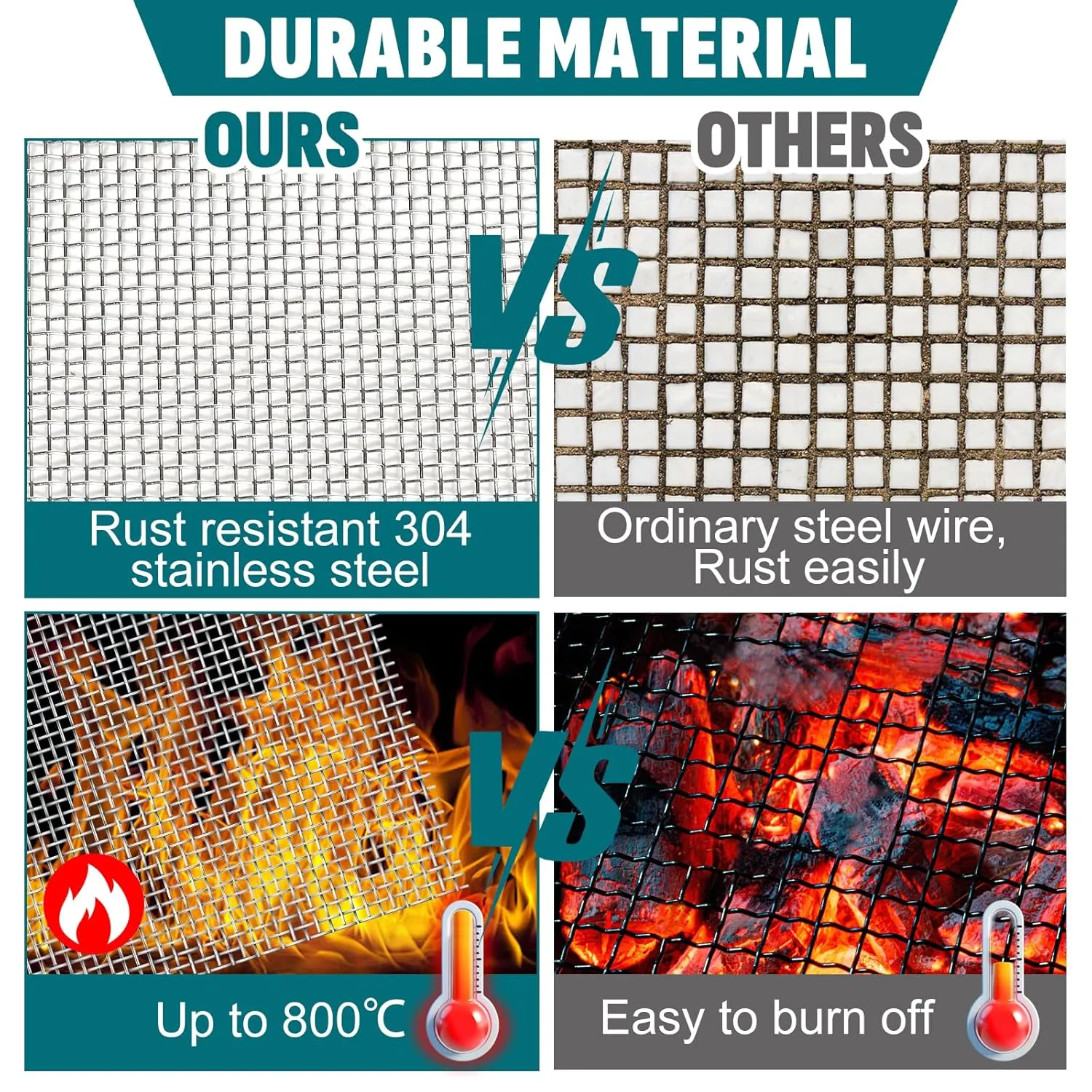 20 Mesh 304 Stainless Steel Mesh Screen, 15.7'' x 295''(40cm x 750cm) Wire Screen Mesh, Rust Free Woven Wire Mesh, Metal Mesh Screen for Air Vents, Window Screen, Filters, Garden Covers