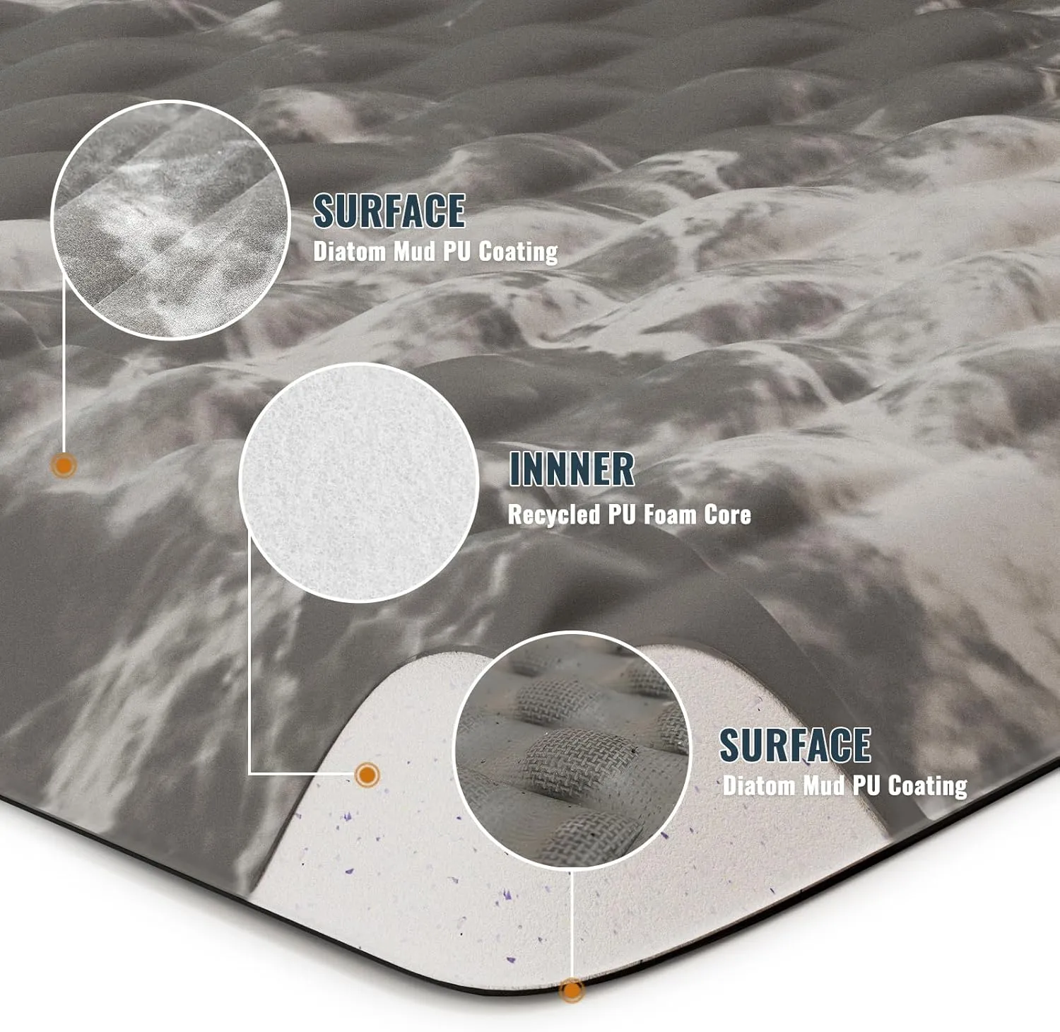 5/6 Inch Thick Anti-Fatigue Floor Mat,Ergonomic Office Standing Desk Mat, Kitchen Rug - Comfort & Durable Foam, Water Absorbing, Cushioned Non-Slip Bottom (19" x 32", White Marble Pattern)