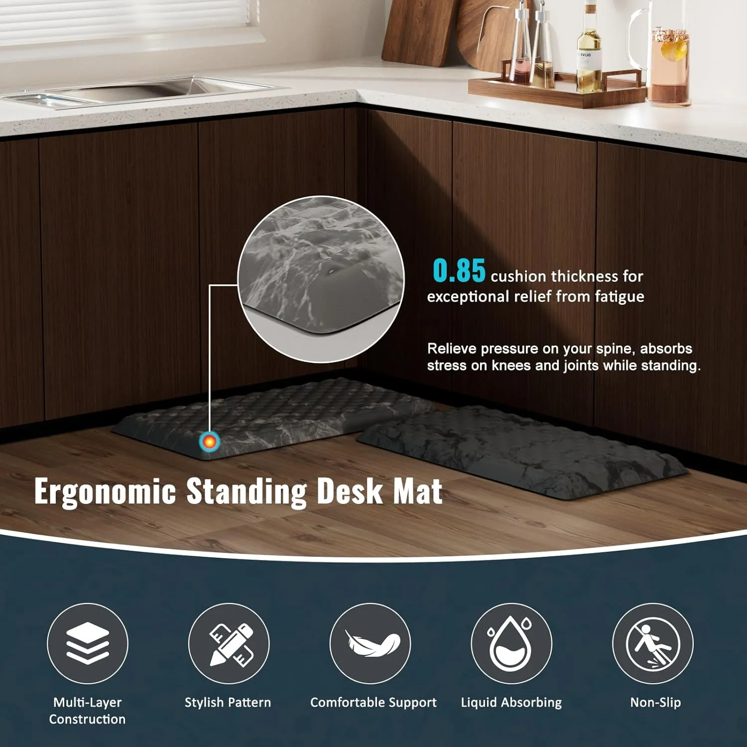 5/6 Inch Thick Anti-Fatigue Floor Mat,Ergonomic Office Standing Desk Mat, Kitchen Rug - Comfort & Durable Foam, Water Absorbing, Cushioned Non-Slip Bottom (19" x 32", White Marble Pattern)
