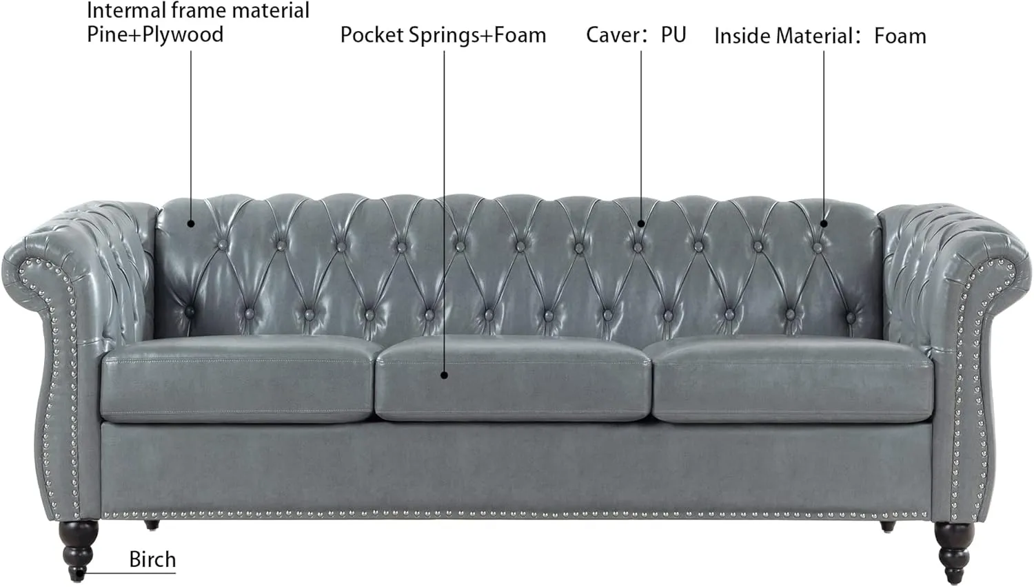 84" Chesterfield PU Leather Sofa, Upholstered PU Sofa with Tufted Back, Classic 3 Seater Leather Couch Rolled Arm for Living Room Bedroom Office, Gray