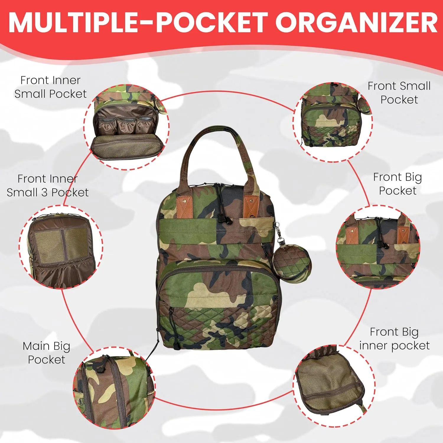 Camo Diaper Backpack - 1000 Denier Cordura Polyester Bag with Pacifier Pouch & Changing Pad - Comfortable Handle, Reinforced Padded Shoulder Straps - Easy-Glide Zippers Multiple Pockets Storage