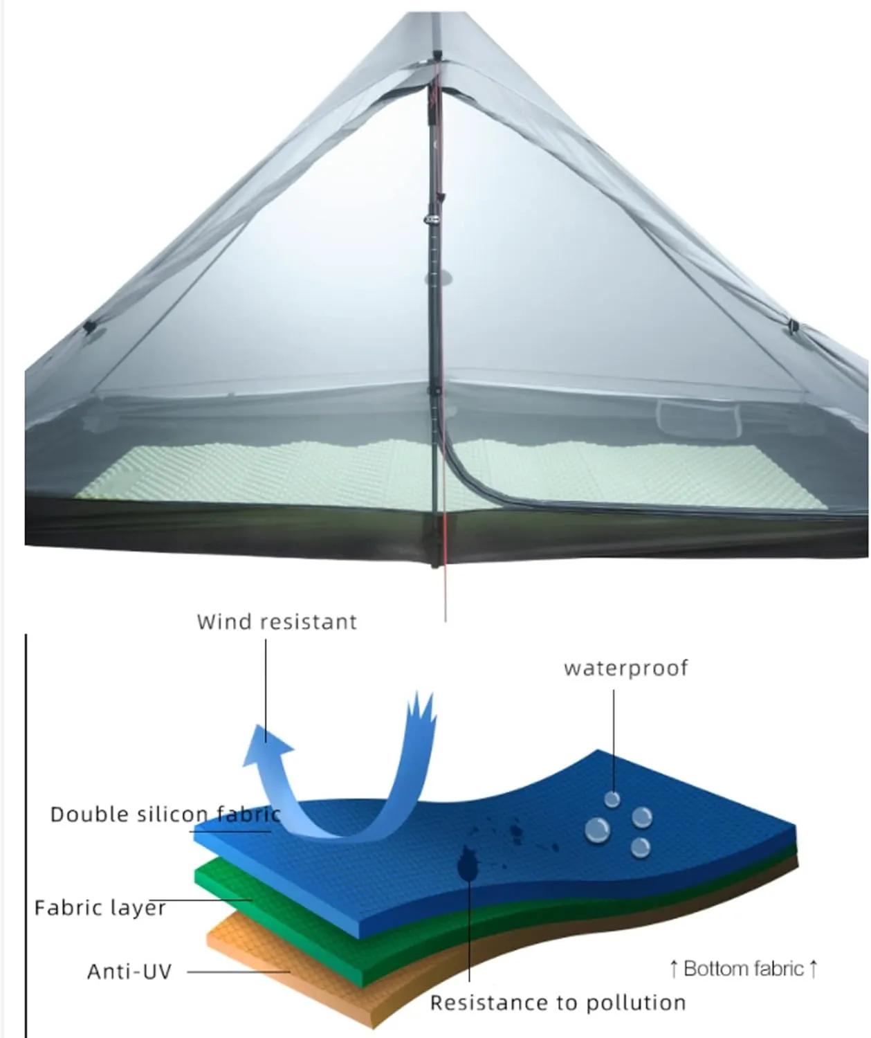 Camping Tents,1 Pro Tent Outdoor 1 Person Ultralight Camping Tent 3 Season Professional 20d Rodless (Color : Khaki, Size : 3 Season)