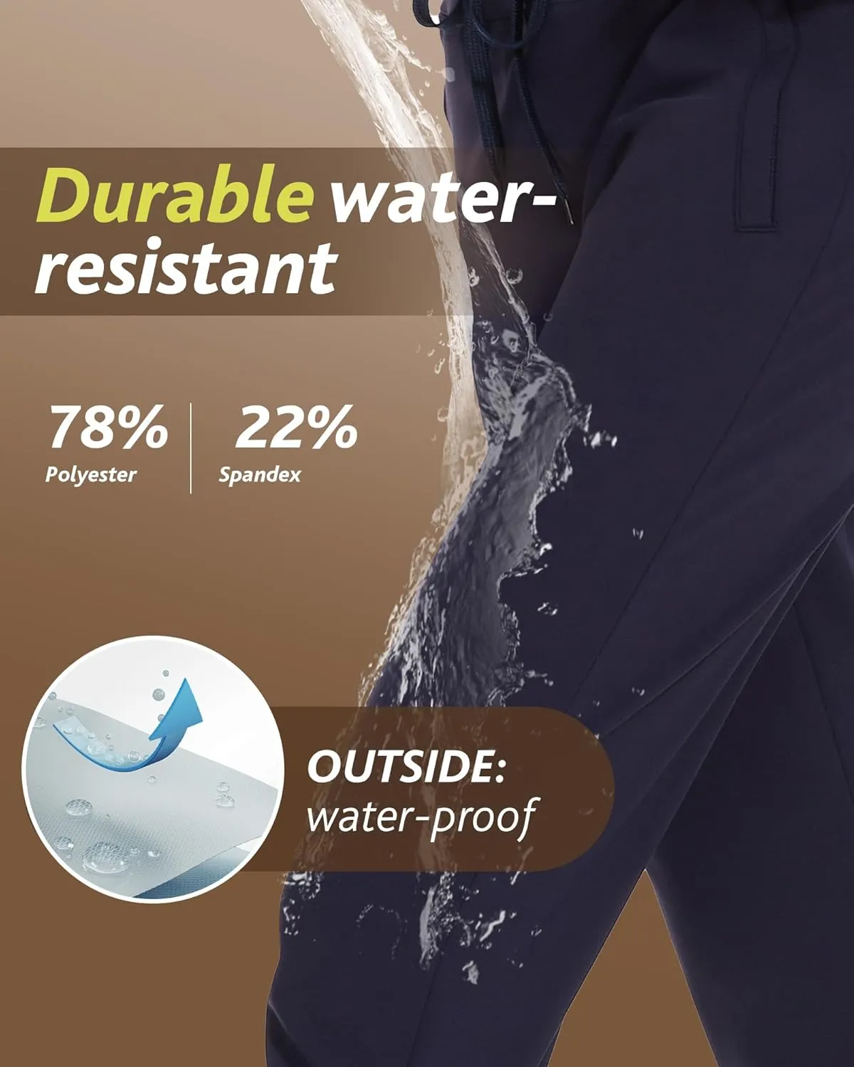 CAMPSNAIL Fleece Lined Joggers Women - Water Resistant Thermal Winter Sweatpants Running Hiking Yoga with Pockets