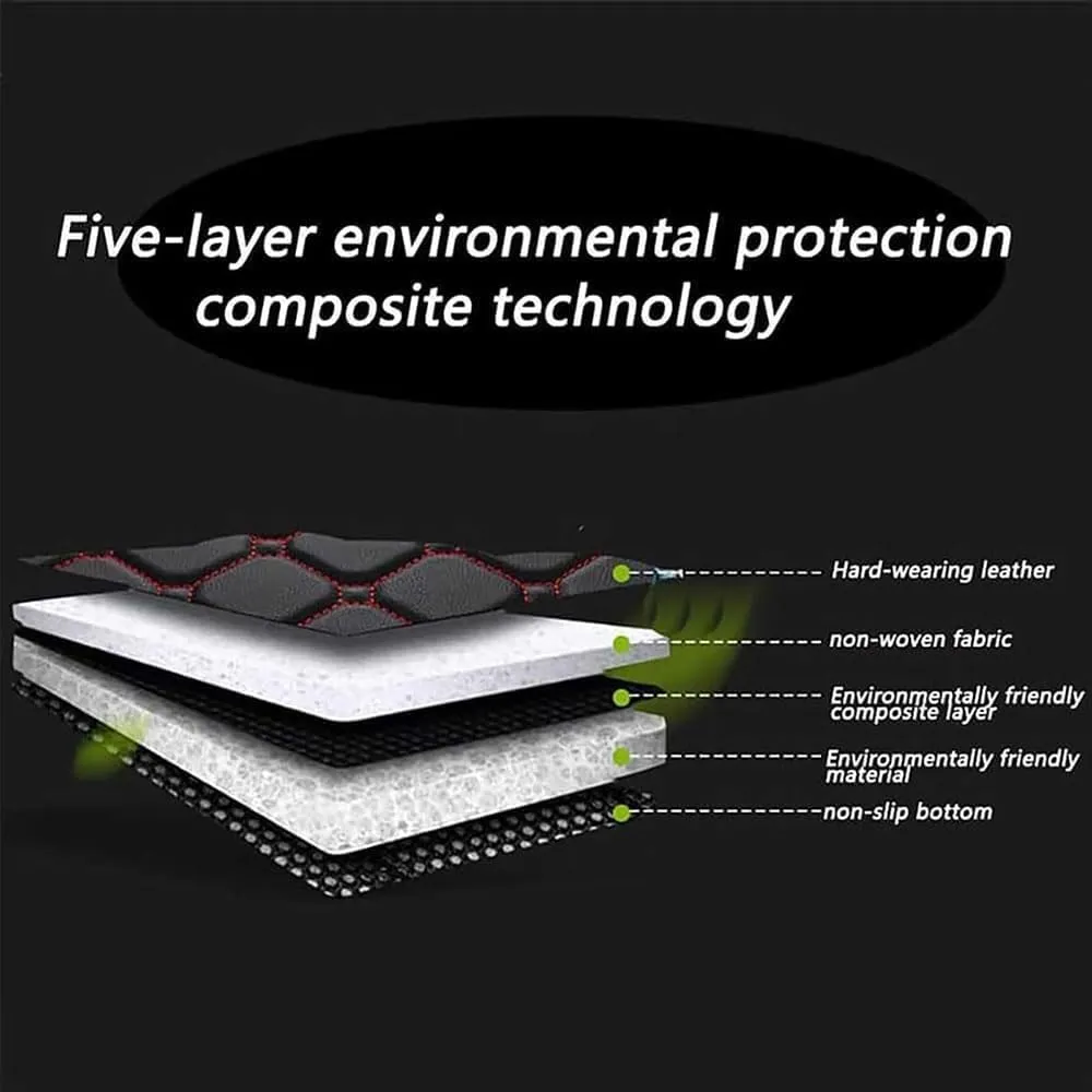 Car Trunk Mat for Mazda CX-70 PHEV 2025, Anti-Scratch Tail Trunk Cargo Storage Liner Boot Luggage Pad Styling Accessories,C
