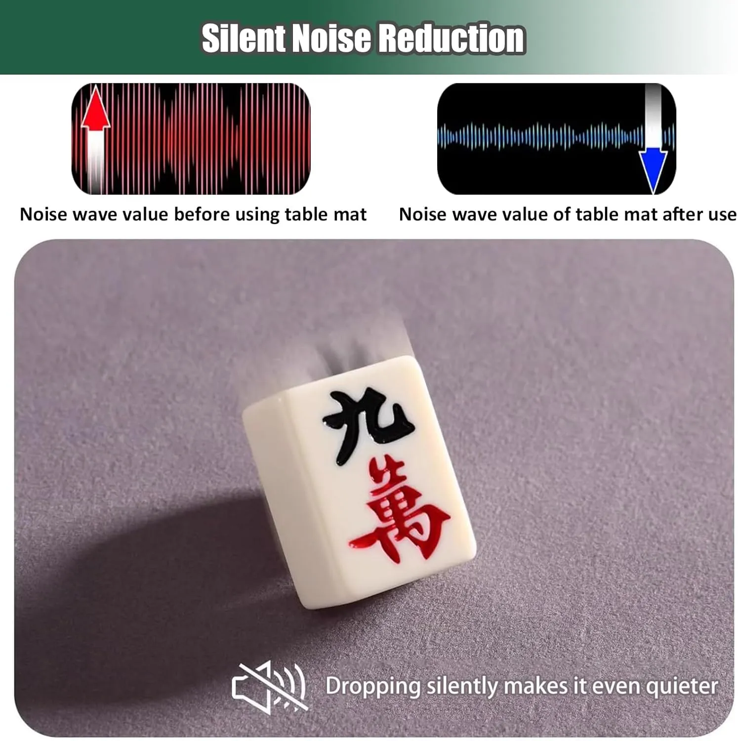 Chinese Square Mahjong Mat, Anti Slip Noise Reduction Table Cover with Carrying Bag, Thick Tablecloth for Family Party Poker Card Board Tile Games(Beige 1,60 cm/23.62 in)