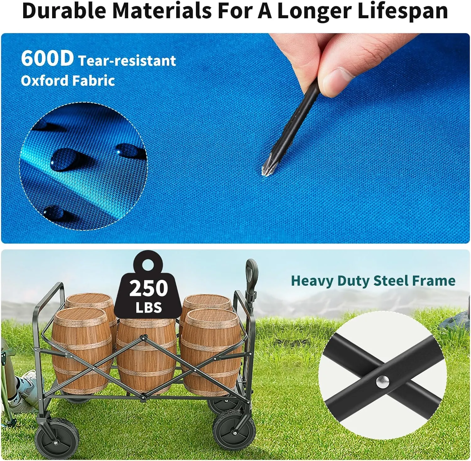 Collapsible Wagon Cart Foldable, 30" L Folding Beach Wagon with All-Terrain Wheels, Shopping Cart with 250lbs Capacity, Portable Camping Wagons Carts for Grocery Garden and Sports, Modern Blue