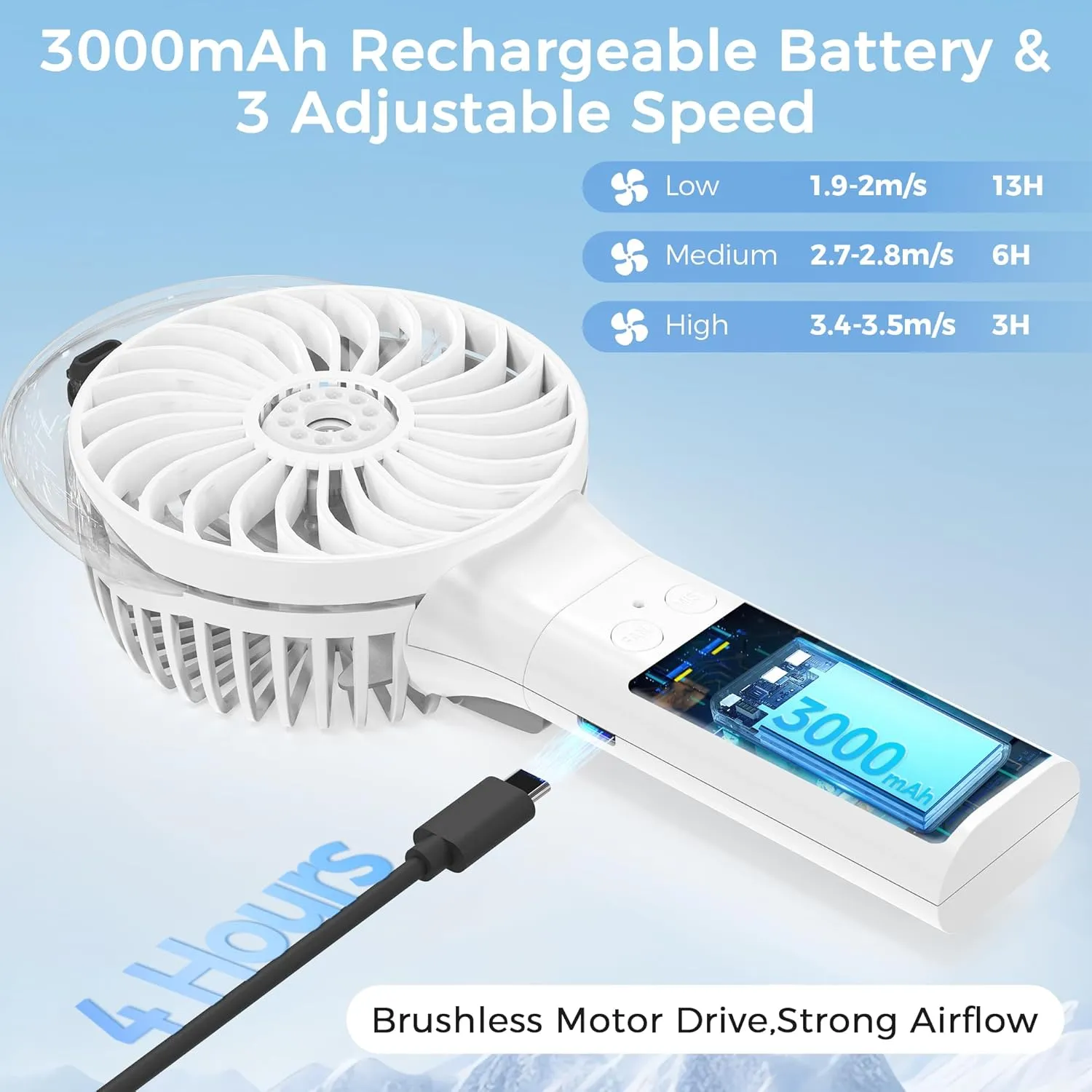 COMLIFE Portable Handheld Misting Fan, 3000mAh Rechargeable Battery Operated Spray Water Mist Fan, Foldable Mini Personal Fan for Travel, Makeup, Home, Office, Camping, Outdoors
