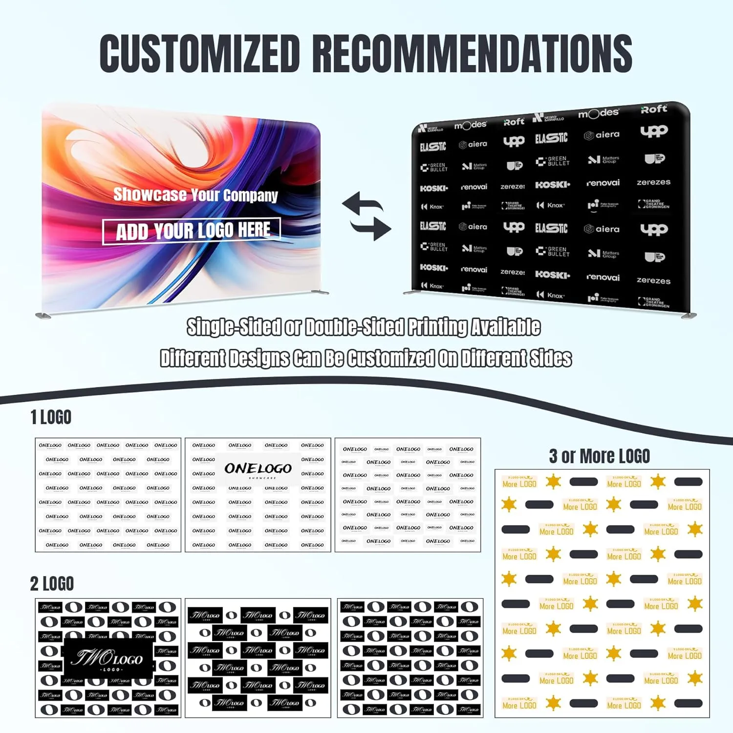 Custom Straight Backdrop 7.5x10 Ft Trade Show Display Tension Fabric Banner, Personalized Step and Repeat Backdrops for Booth Conference Weddings Parties Photography(Graphic with Aluminum Stand)