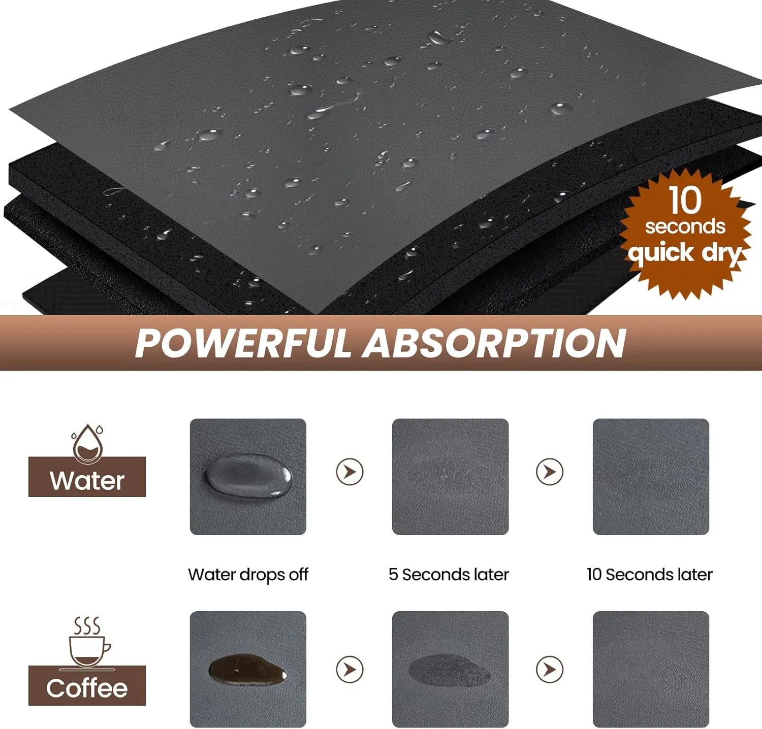 Dish Drying Mat for Kitchen Counter, Anti-Slip Absorbent Dish Drying Pad - Countertop (Dark Gray, 17"x31.5")