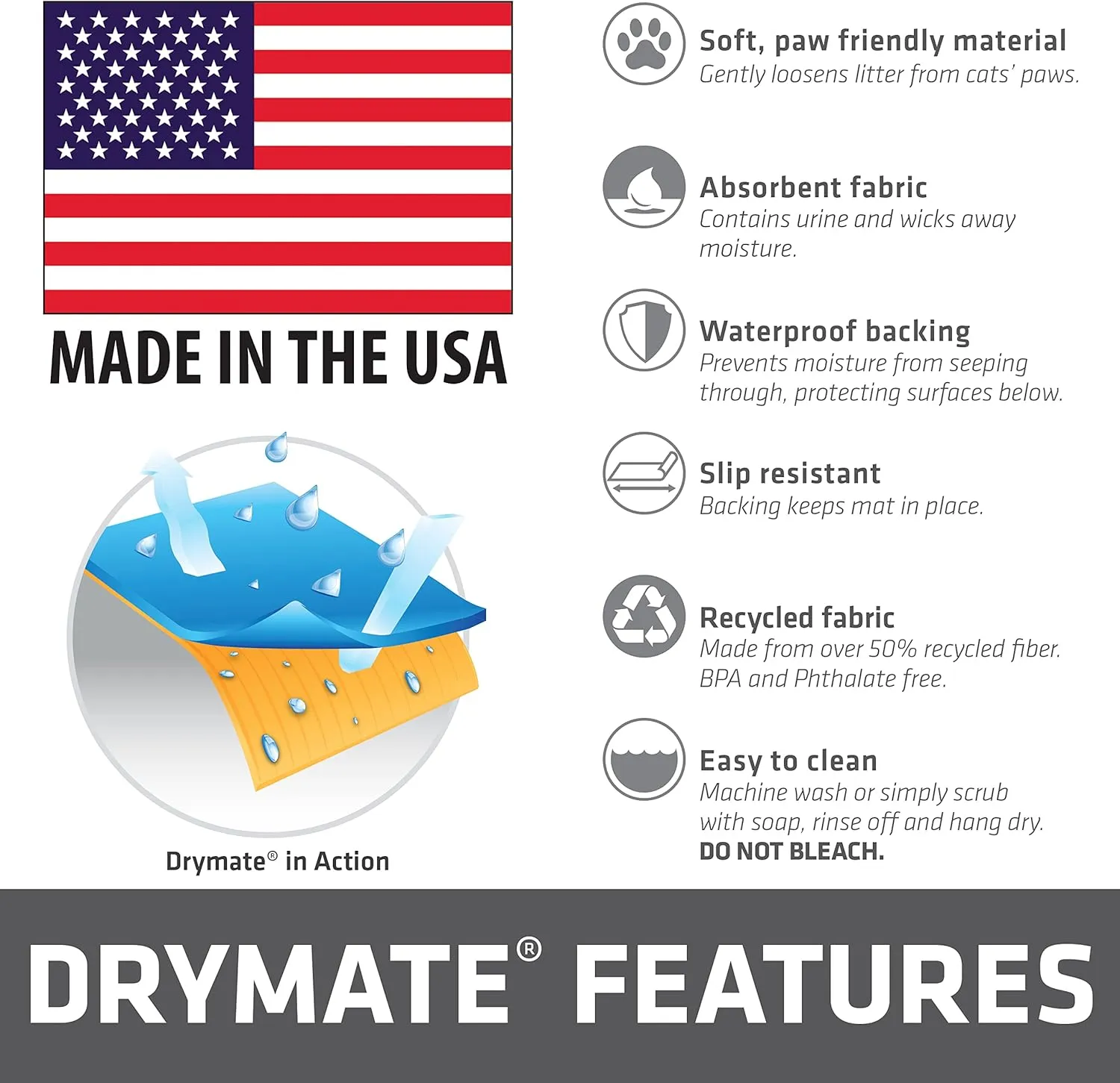 Drymate Original Cat Litter Mat, Contains Mess from Box, Protects Floors, Urine-Proof, Machine Washable, Soft on Kitty Paws, Absorbent, Waterproof (USA Made, Recycled Content) (28”x36”)(GreyStripePaw)