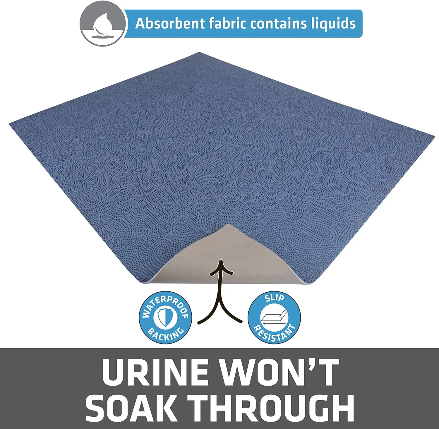 Drymate Original Cat Litter Mat, Contains Mess from Box, Protects Floors, Urine-Proof, Machine Washable, Soft on Kitty Paws, Absorbent, Waterproof (USA Made, Recycled Content) (29”x36”)(Blue Stucco)