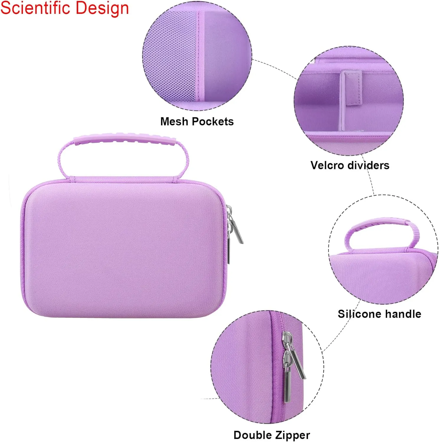 Elonbo Carrying Case for iHealth Track Smart Upper Arm Blood Pressure Monitor, Wireless Bluetooth Blood Pressure Monitor Travel Protective Bag Storage Holder, Mesh Pocket fits Range Cuff, Purple