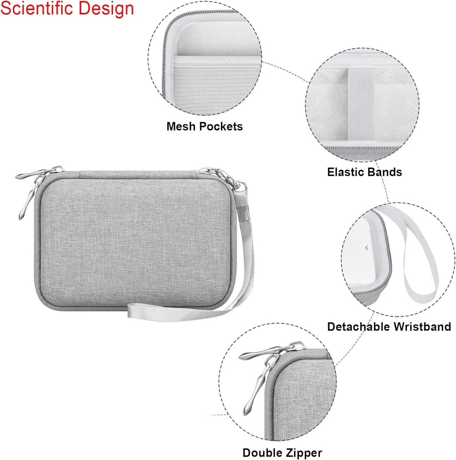 Elonbo Carrying Case for Liene 2x3” Photo Printer, Portable Instant Printer Travel Holder, Mini Picture Printer Bag. Mesh Pocket Fits Photo Paper, Cable. Grey