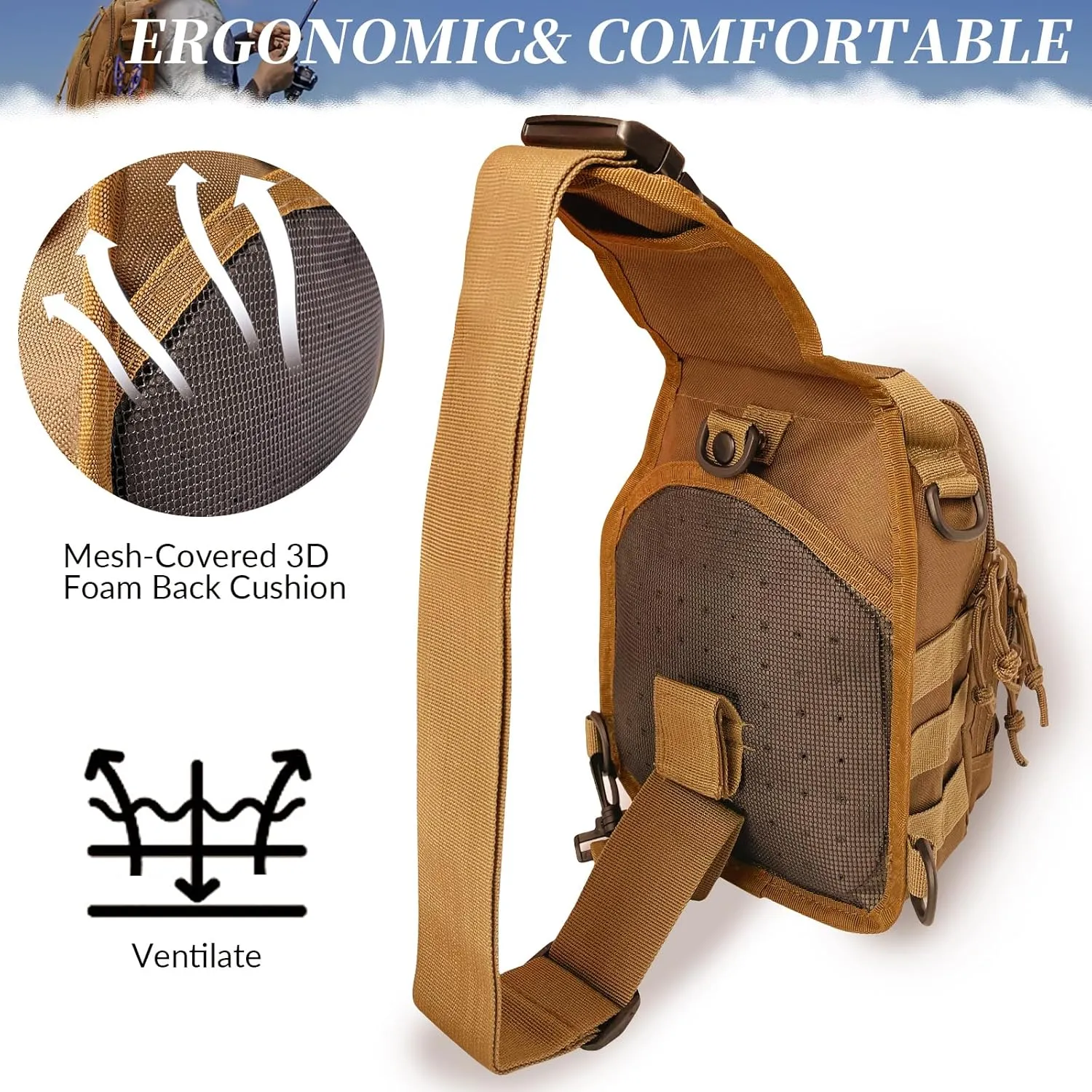 Fishing Backpack Tackle Storage Bag With Rod Holder - Sling Gear Storage