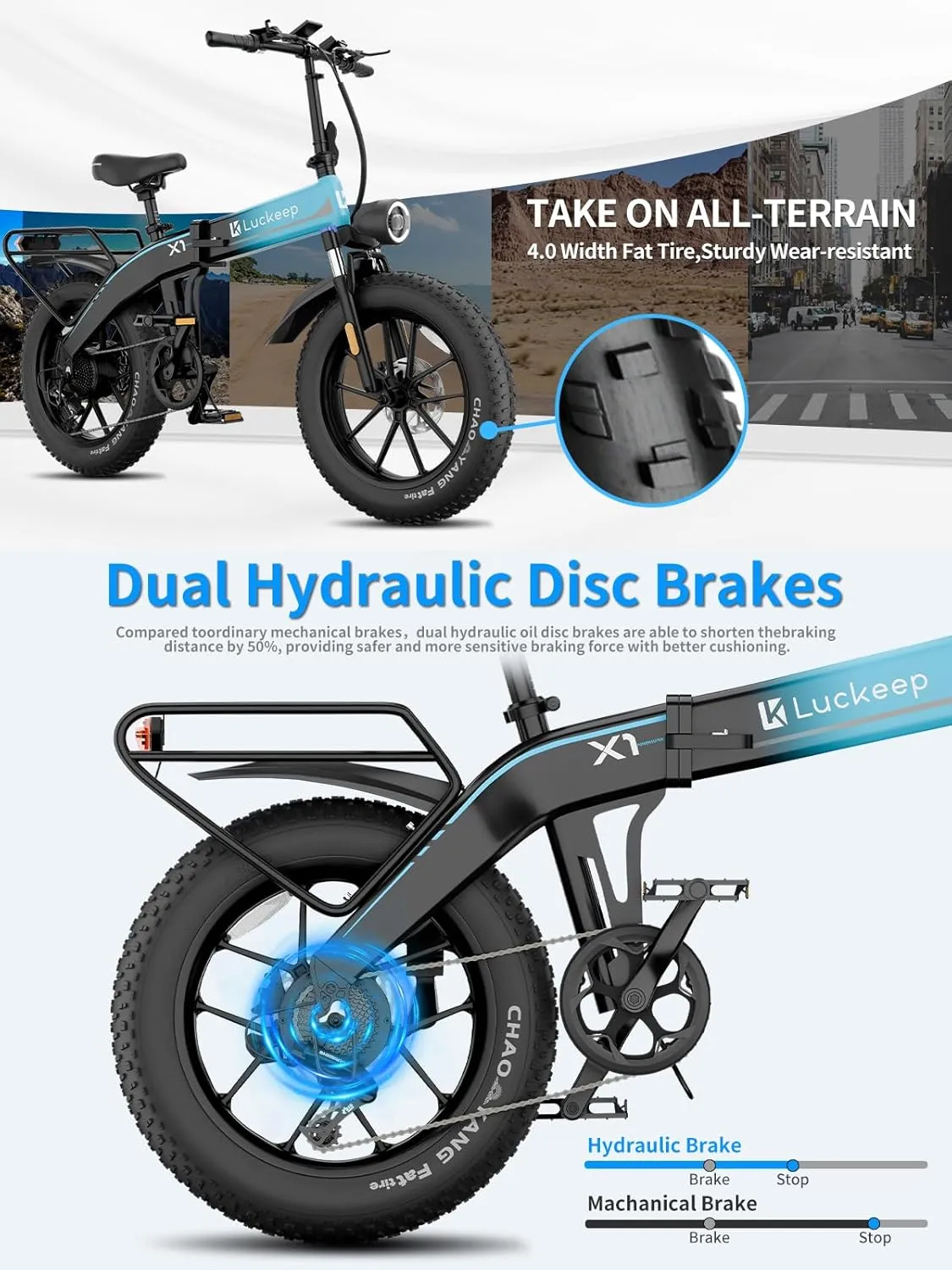 Folding Electric Bike for Adults 1500W Peak Motor, 28MPH 60 Miles,720WH Battery 20" x 4.0" Fat Tire Foldable Ebike Commute with NFC/Anti-Theft/Hydraulic Brakes,UL Certified Electric Bicycle