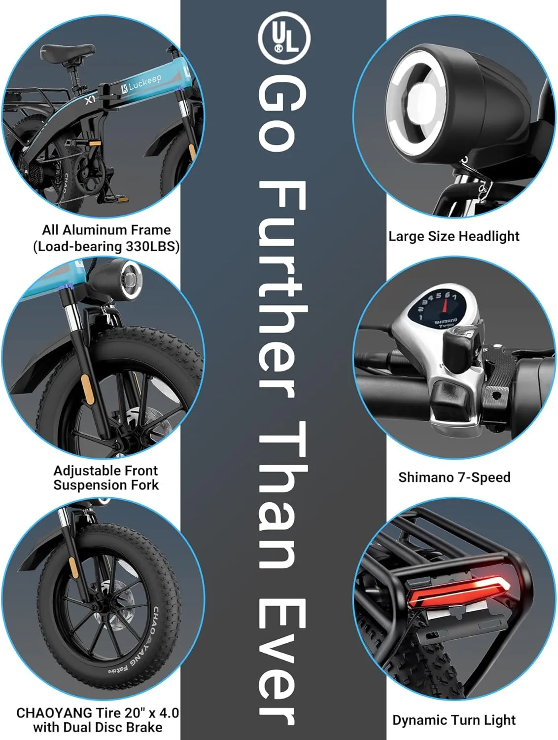 Folding Electric Bike for Adults 1500W Peak Motor, 28MPH 60 Miles,720WH Battery 20" x 4.0" Fat Tire Foldable Ebike Commute with NFC/Anti-Theft/Hydraulic Brakes,UL Certified Electric Bicycle
