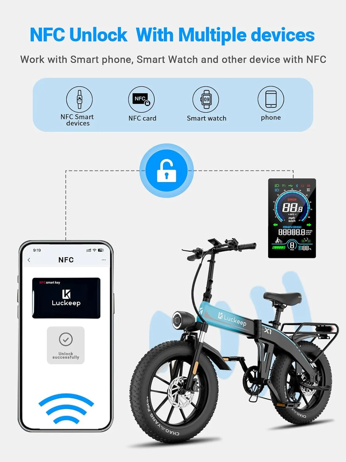 Folding Electric Bike for Adults 1500W Peak Motor, 28MPH 60 Miles,720WH Battery 20" x 4.0" Fat Tire Foldable Ebike Commute with NFC/Anti-Theft/Hydraulic Brakes,UL Certified Electric Bicycle