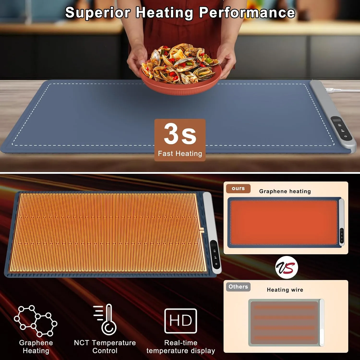 FYY Extra Large Food Warming Mat - Electric Warming Tray with 6 Temperature Settings and 6 Hours Timer, Full Surface Heating Food Warmer, Premium Silicone Heating Tray for Gatherings, Parties, Navy