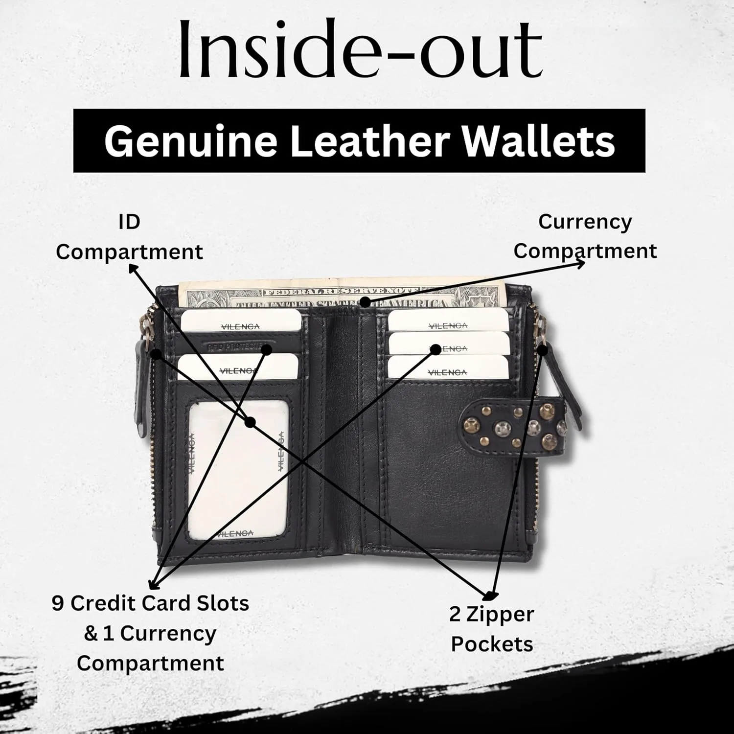 Genuine Italian Leather Boho Studded Bifold Wallet – Zipper Coin Purse & Credit Card Holder for Women (Black)