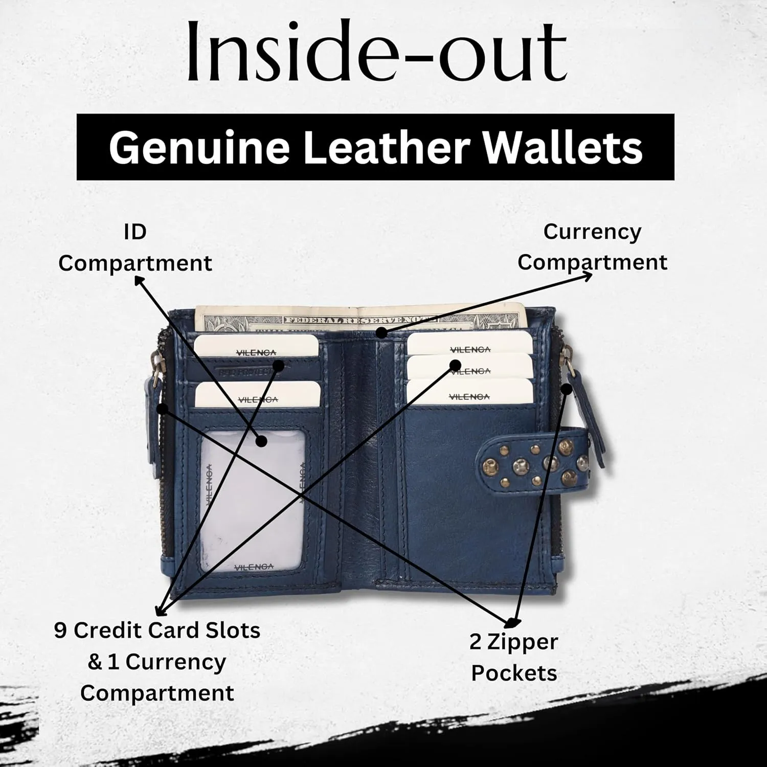Genuine Italian Leather Boho Studded Bifold Wallet – Zipper Coin Purse & Credit Card Holder for Women (Navy)