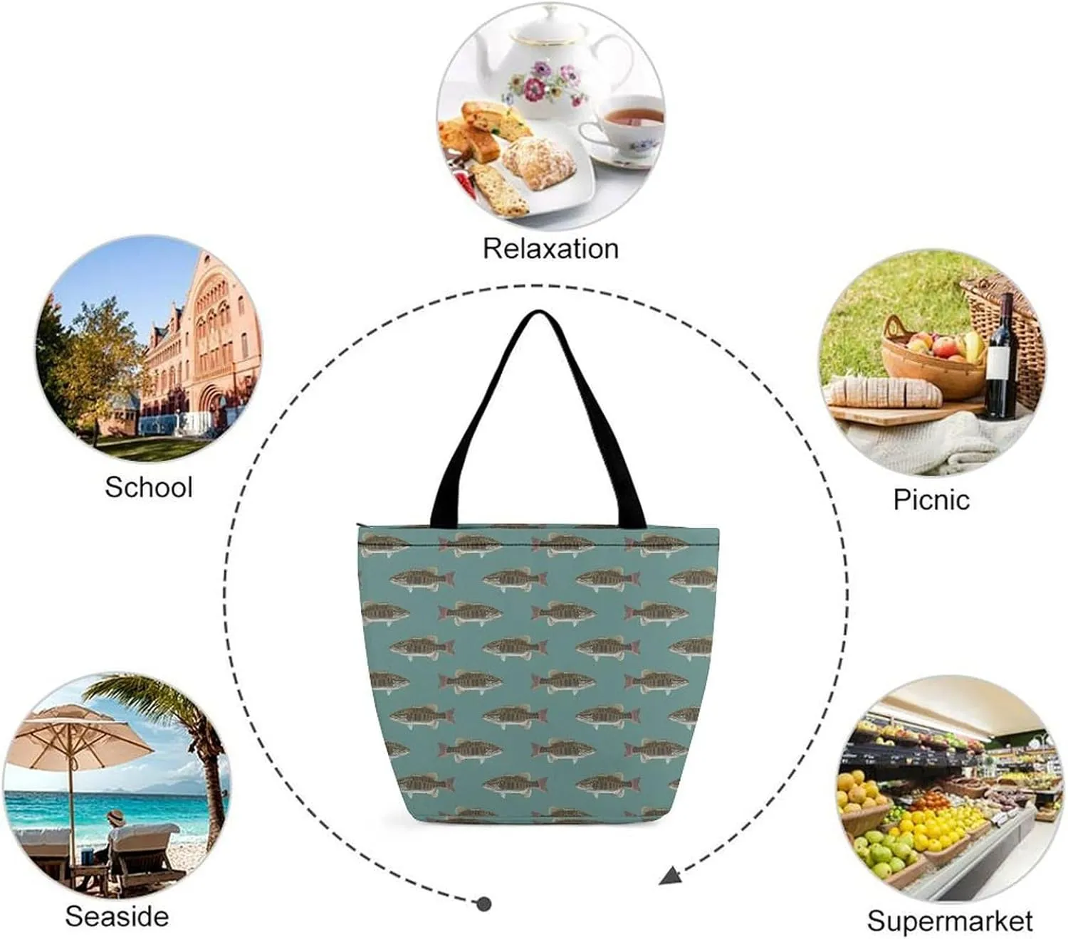Gothic Magic Witch Witchy Handheld Shopping Bag with Large Capacity for Outdoor Shopping