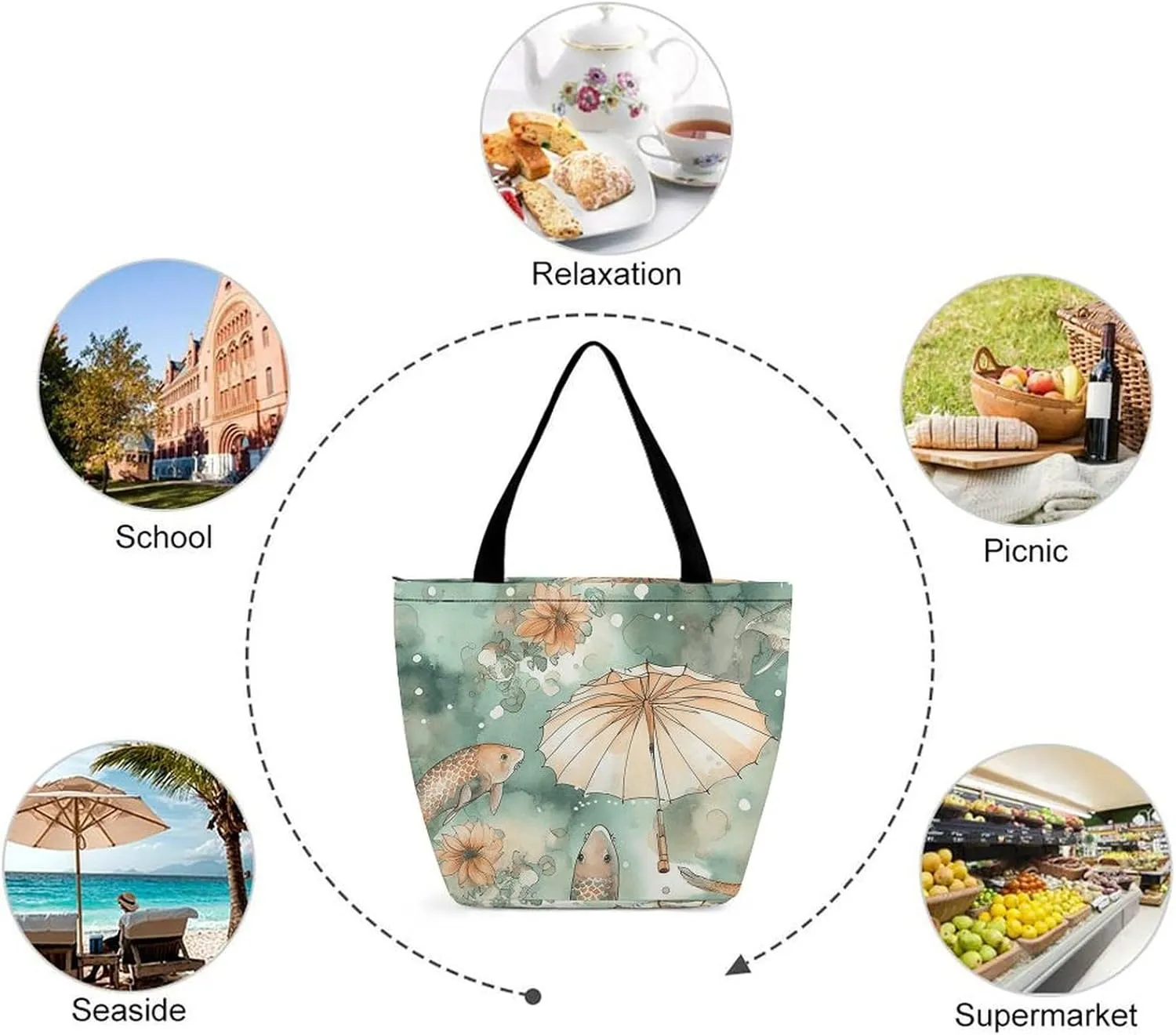 Grocery Bag Reusable Tote Bag Foldable Classical Pattern Flowers Shopping Bag Handbag Washable Shoulder Bag for Travel