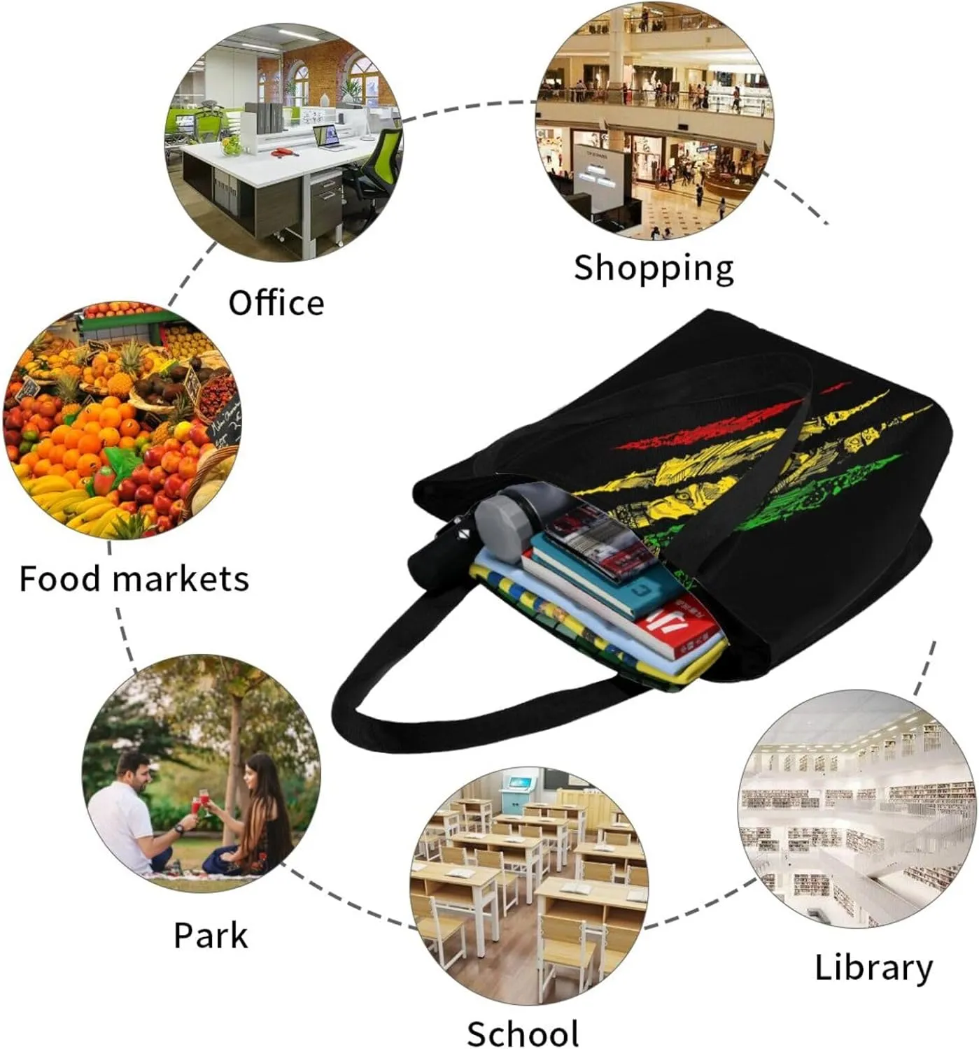 Jamaican Flag Rasta Reggae Judah Lion Women's Tote Bag Shoulder Bag Shopping Handbag Large Capacity Handbag