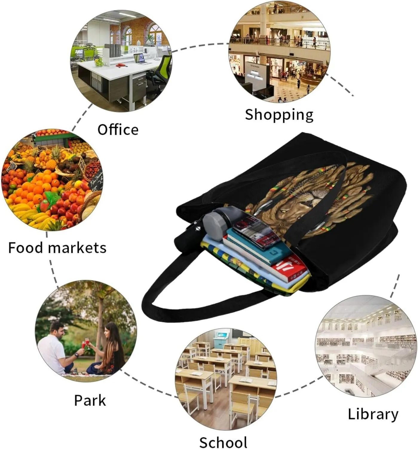 Jamaican Rasta Reggae Judah Lion Women's Tote Bag Shoulder Bag Shopping Handbag Large Capacity Handbag With Zipper