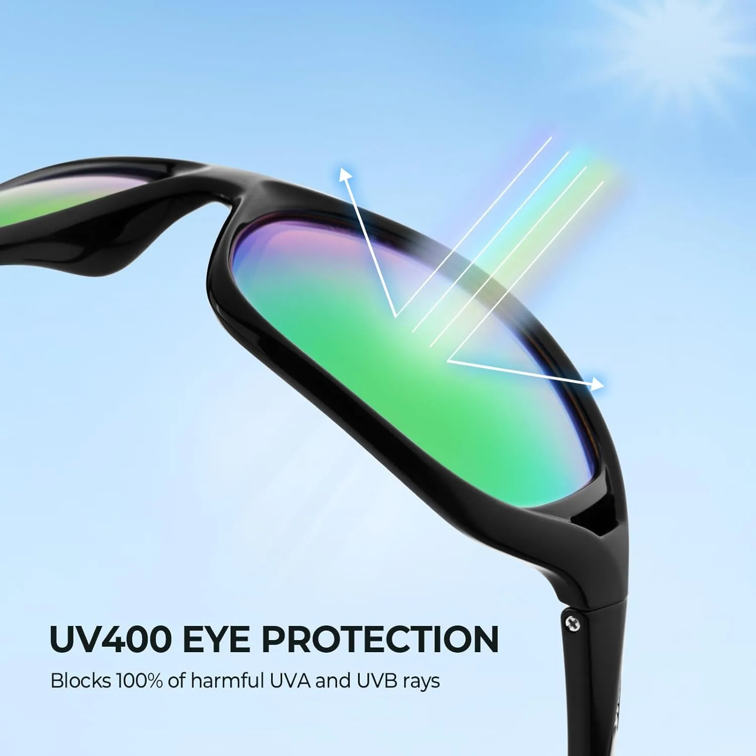 KastKing Dugan Polarized Sport Sunglasses for Men and Women, Ideal for Driving Fishing Cycling Running, UV Protection
