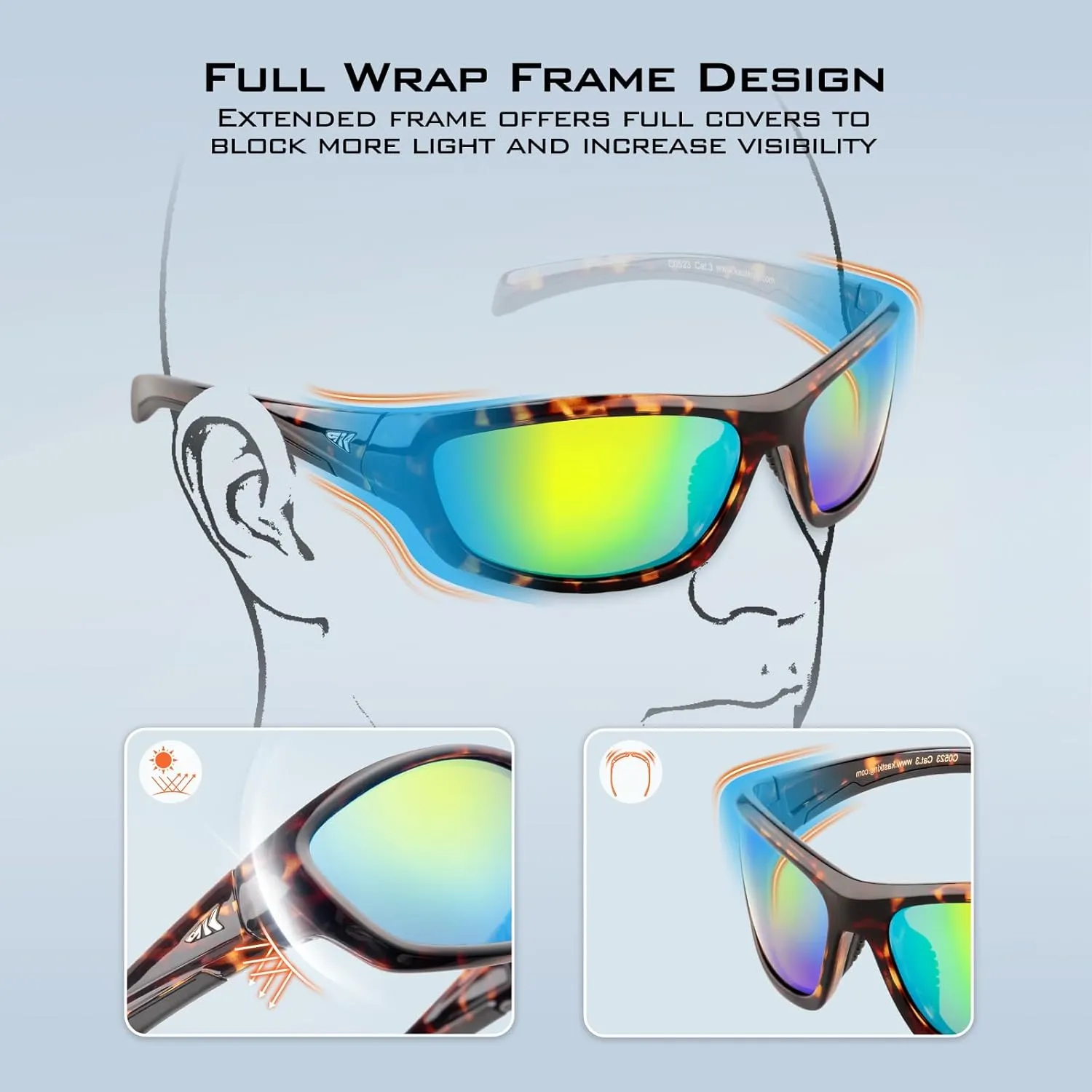 KastKing Hiwassee Polarized Sport Sunglasses for Men and Women, Wrap Sunglasses for Fishing Cycling and Running,UV Protection