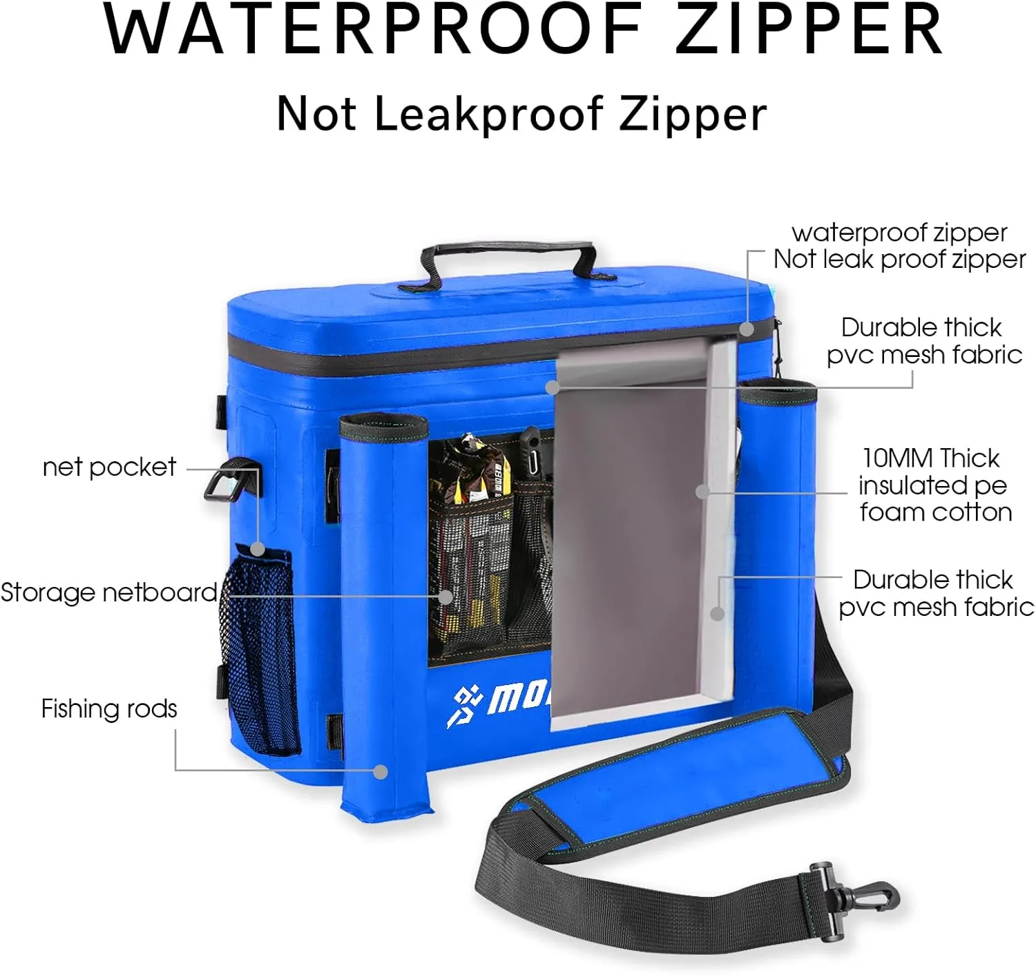 Kayak Cooler,Waterproof Kayak Seat Back Cooler for Kayaking,Kayak Accessories Cooler Bag,Protable Ice Chest,Beach Cooler,Travel Cooler for Camping or Lunch Bag