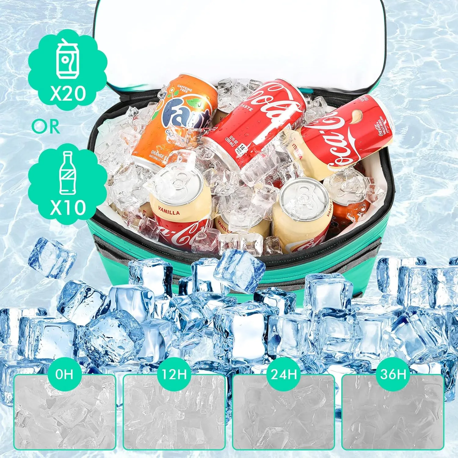 Kayak Cooler,Waterproof Kayak Seat Back Cooler for Kayaking,Kayak Accessories Cooler Bag,Protable Ice Chest,Beach Cooler,Travel Cooler for Camping or Lunch Bag