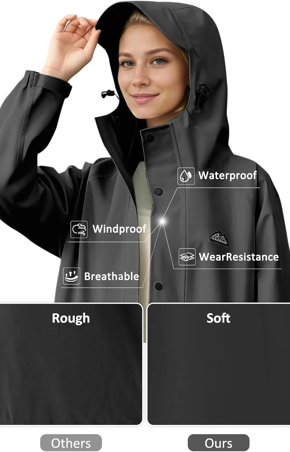 Lightweight Long Rain Coat for Women, Waterproof Raincoat with Hood, Packable Rain Jacket Windbreaker, Storage Bag
