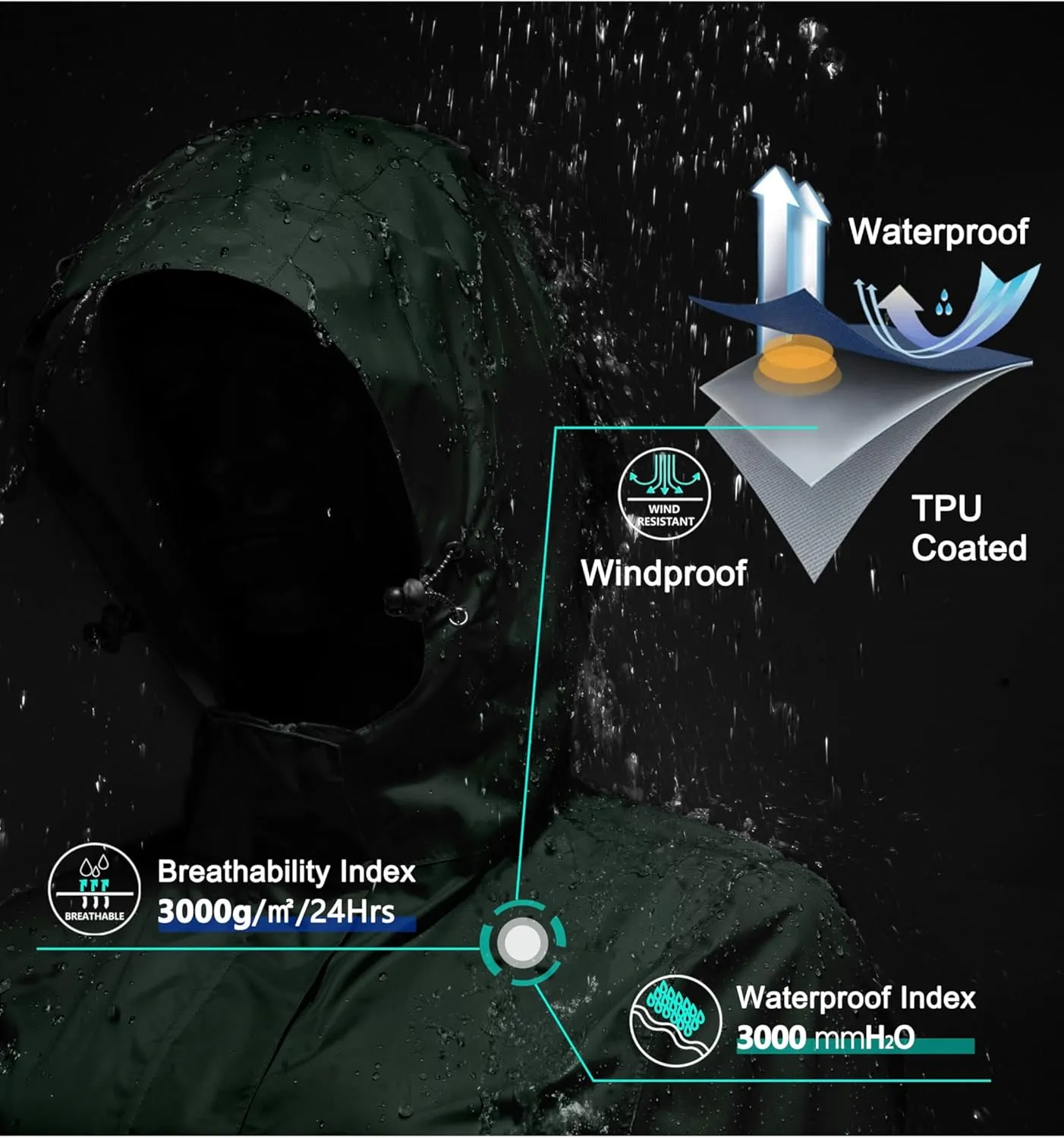 Little Donkey Andy Women's Packable Rain Jacket Waterproof Lightweight Rain Coat with Hood for Golf Cycling Hiking