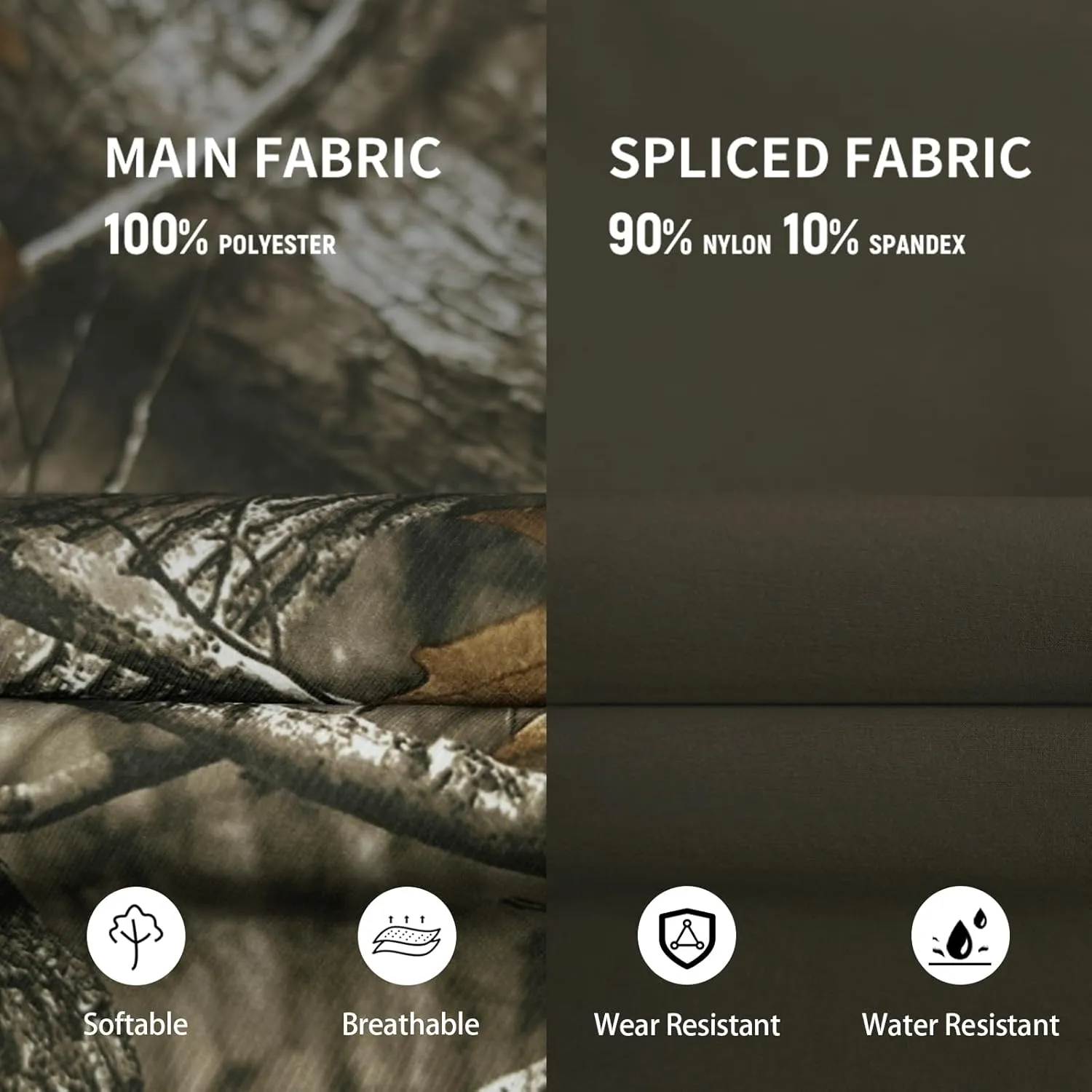 LOOGU Camo Hunting Pants for Men Water-Resistant Quiet & Matte Turkey Hunting Camo Pants for Men with 6 Pockets