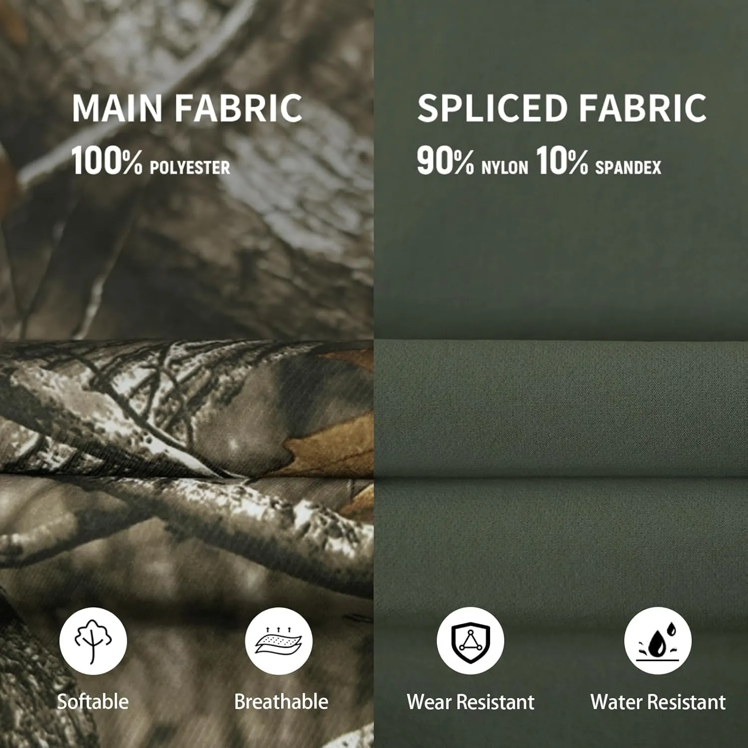 LOOGU Camo Hunting Pants for Men Water-Resistant Quiet & Matte Turkey Hunting Camo Pants for Men with 6 Pockets