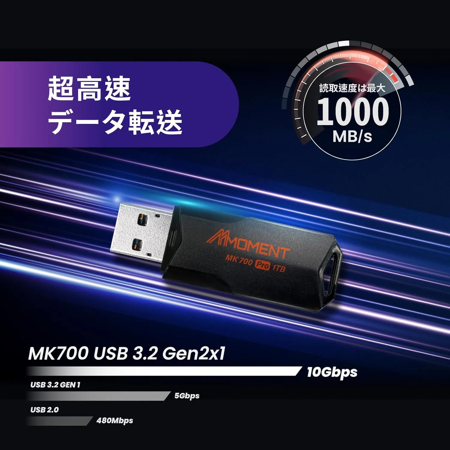 MMOMENT MK700 1TB USB 3.2 Gen2x1 Flash Drive, Read Speed up to 600MB/s, Write Speed up to 500MB/s,Thumb Drive