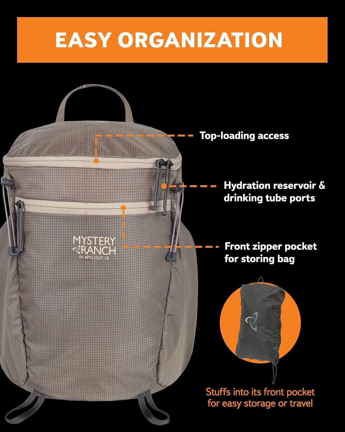 Mystery Ranch In and Out Packable Backpack - Lightweight Foldable Pack, Ponderosa, 18L