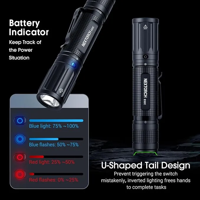 NEXTORCH E52C Rechargeable Flashlight High Lumen, 3000 Lumen Tactical Flashlight with 3 Mode & Strobe for Outdoor Hiking, Daily Overhaul, Camping, Proximity Finding, Urban Commuting, Emergency Defense