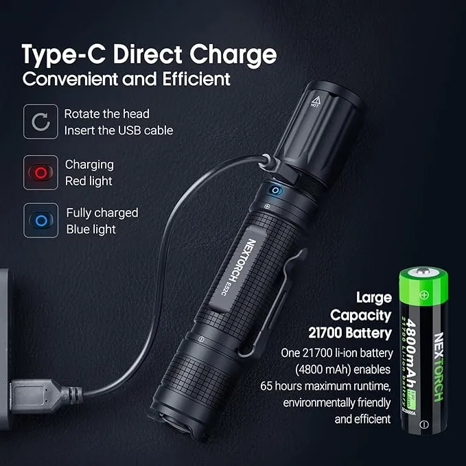 NEXTORCH E52C Rechargeable Flashlight High Lumen, 3000 Lumen Tactical Flashlight with 3 Mode & Strobe for Outdoor Hiking, Daily Overhaul, Camping, Proximity Finding, Urban Commuting, Emergency Defense