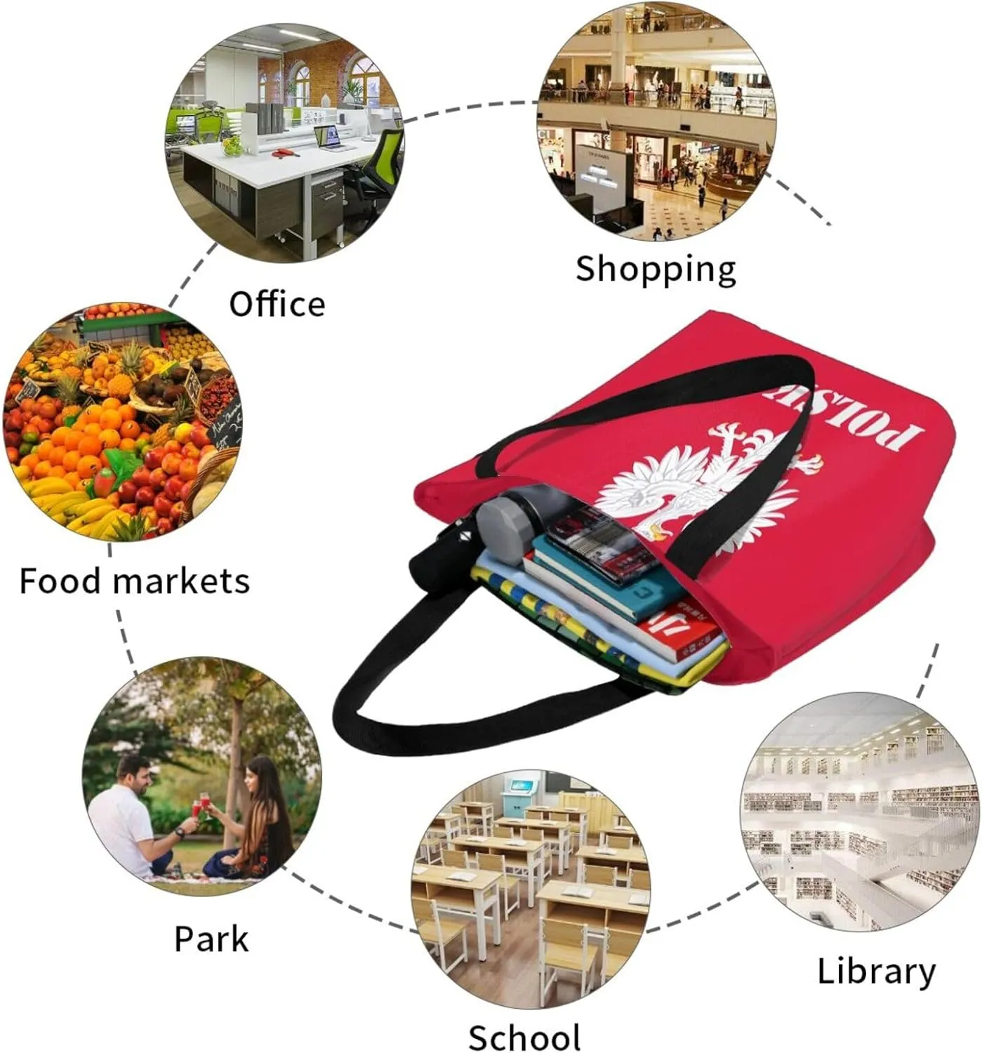 Polish Flag Poland Polska Women's Tote Bag Shoulder Bag Shopping Handbag Large Capacity Handbag With Zipper