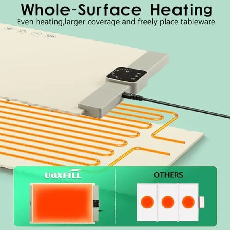 Portable Food Warmer Silicone Heating Mat for Food, 4 Temperature