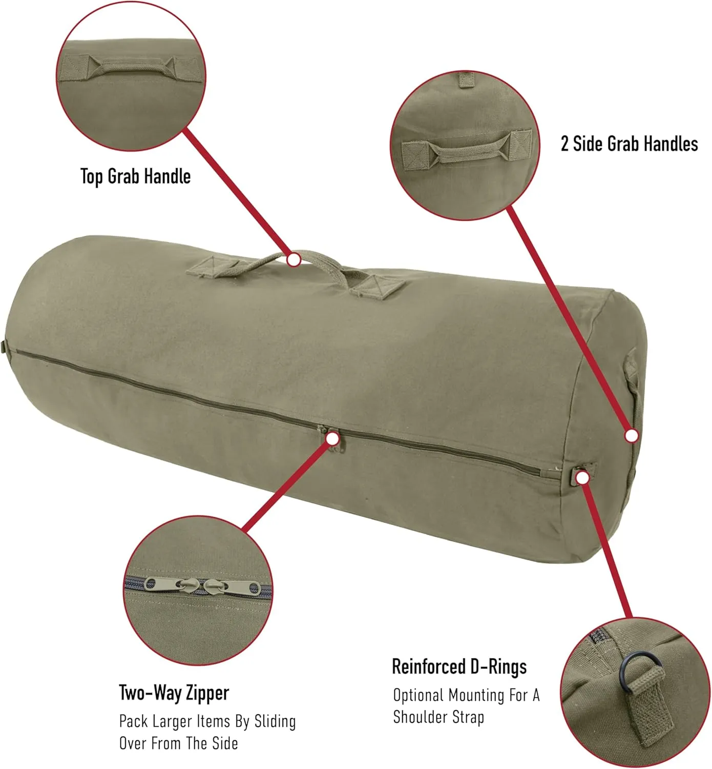 Rothco Canvas Duffle Bag with Side Zipper – Rugged Outdoor Camping Gear Storage