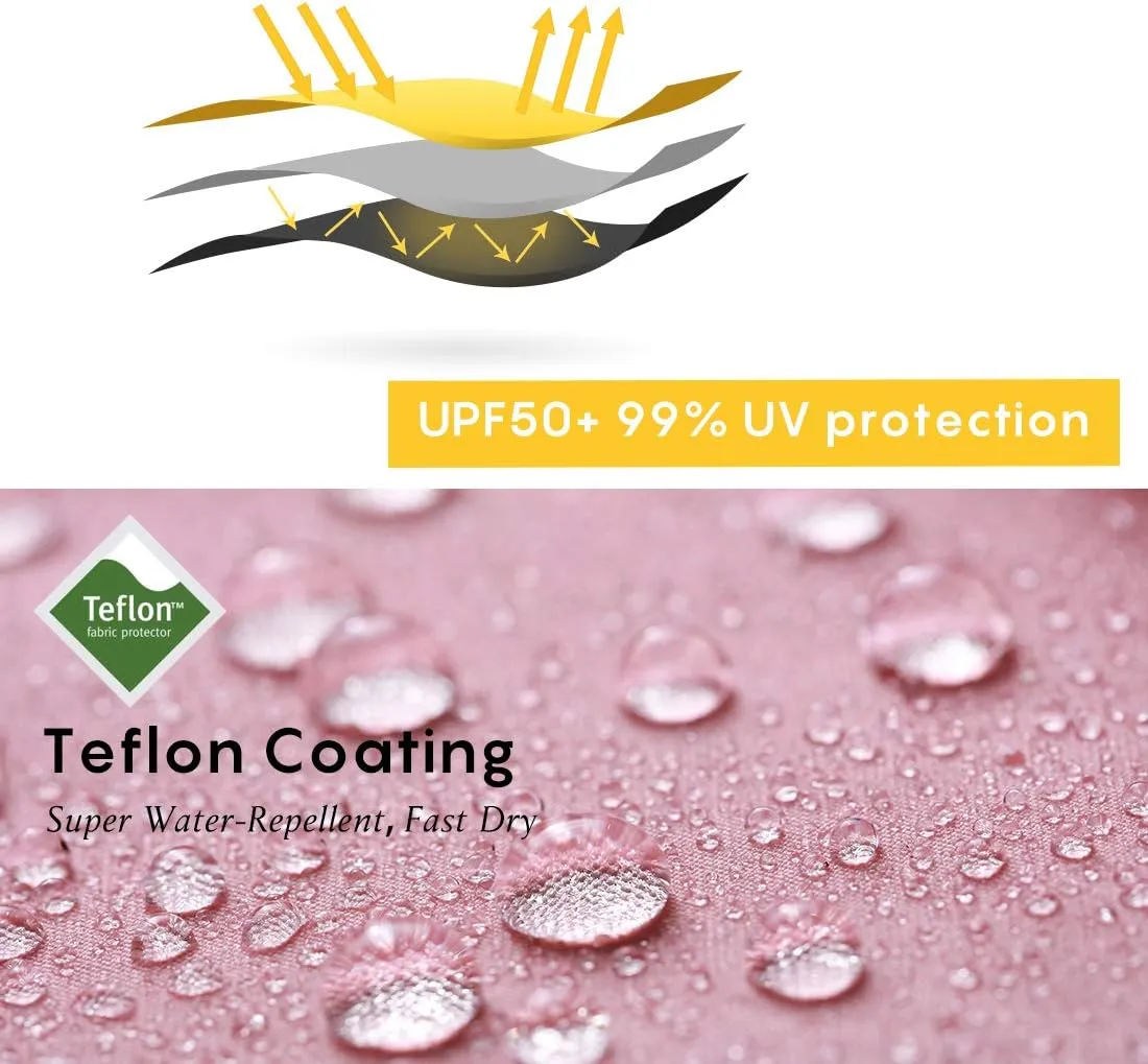 RUMBRELLA Mini Teflon Purse Umbrella With 99% UV Protection for Travel