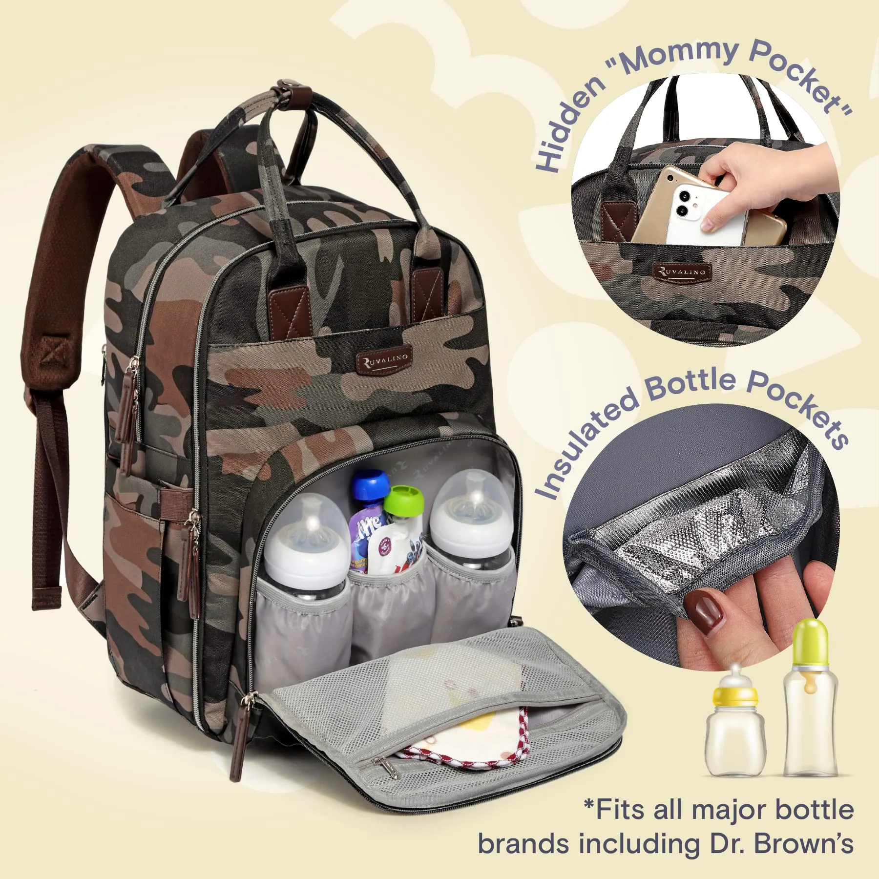 Ruvalino Classic Diaper Bag Backpack - Camo