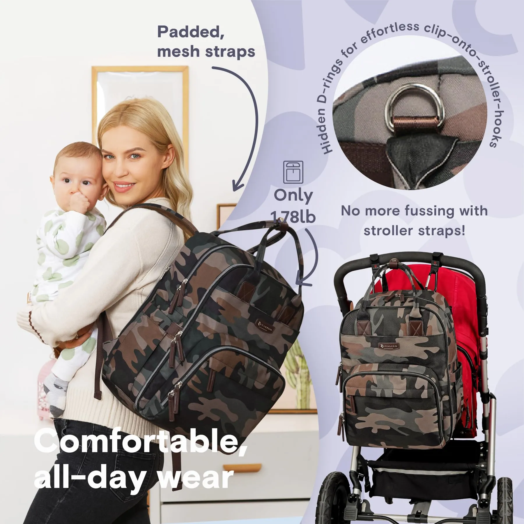 Ruvalino Classic Diaper Bag Backpack - Camo