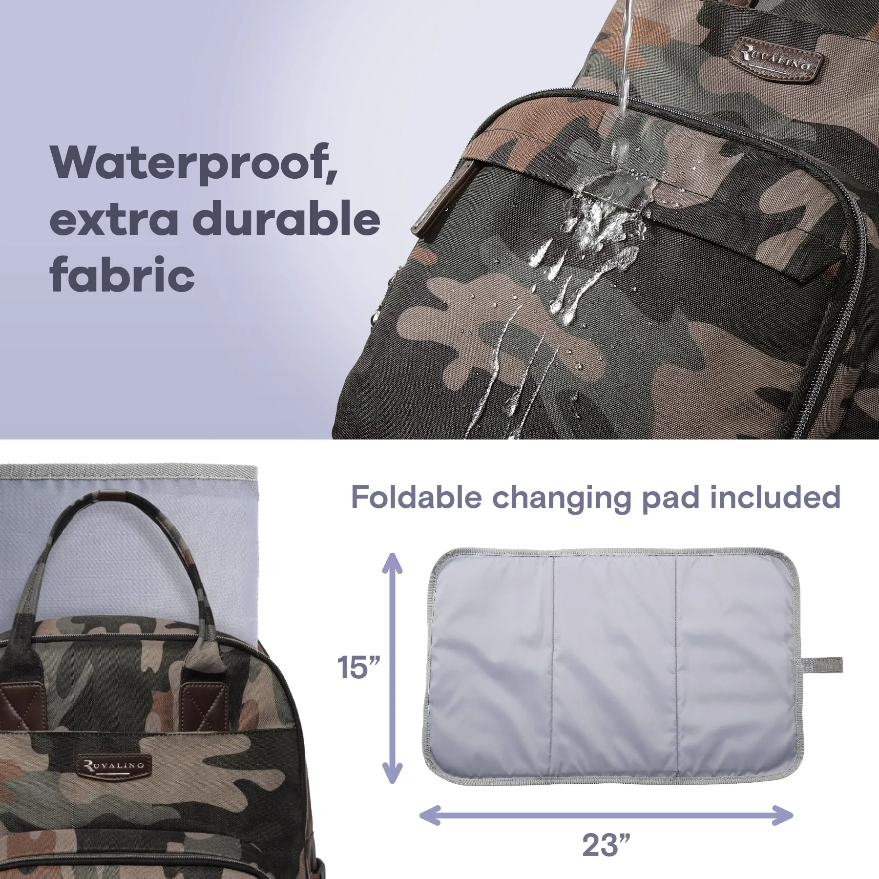 Ruvalino Classic Diaper Bag Backpack - Camo