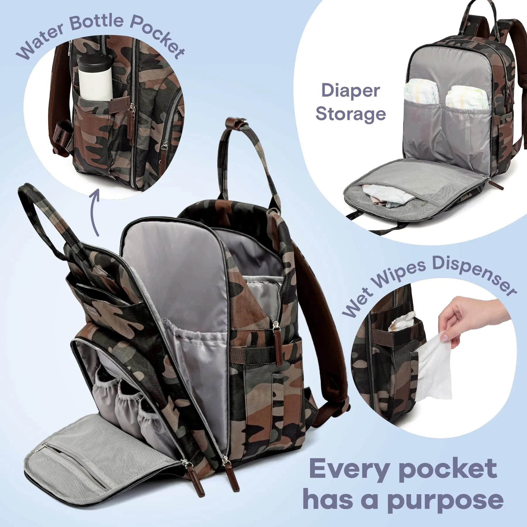 Ruvalino Classic Diaper Bag Backpack - Camo